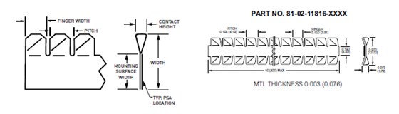 派克固美丽铍铜弹片&mdash;&mdash;扭曲系列