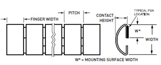 派克固美丽铍铜弹片&mdash;&mdash;全部用途