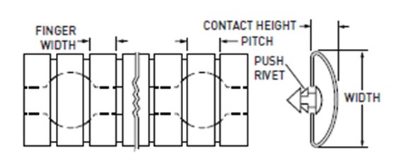 派克固美丽铍铜弹片&mdash;&mdash;铆钉和导轨