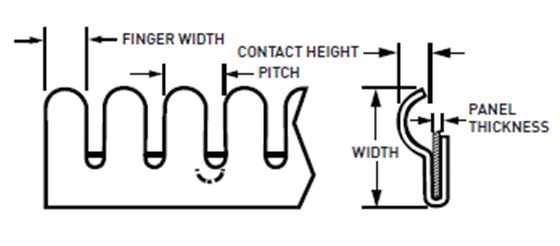 派克固美丽铍铜弹片&mdash;&mdash;边安装