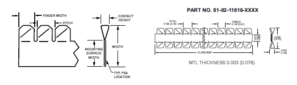 派克固美丽铍铜弹片&mdash;&mdash;扭曲系列