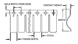 派克固美丽铍铜弹片&mdash;&mdash;大机柜